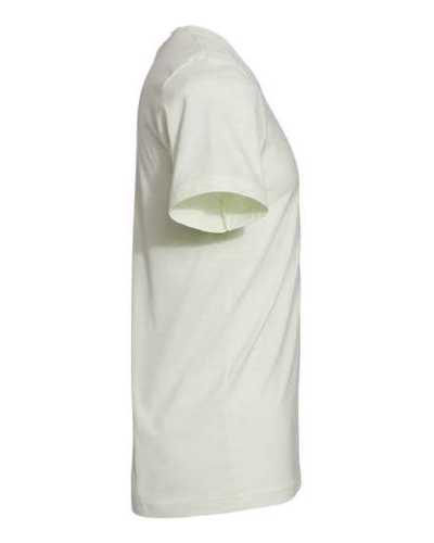 Right Sleeve